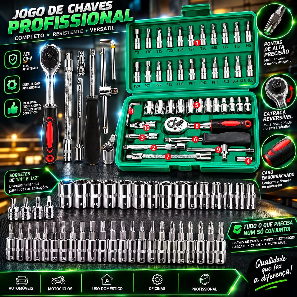 Caixa de ferramentas